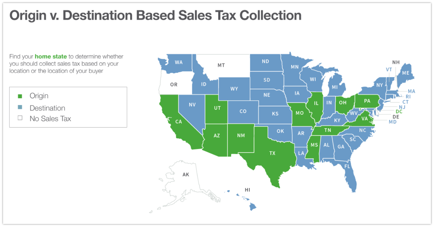 Amazon美国销售税怎么计算?跨境电商卖家怎么缴各州跨境销售税