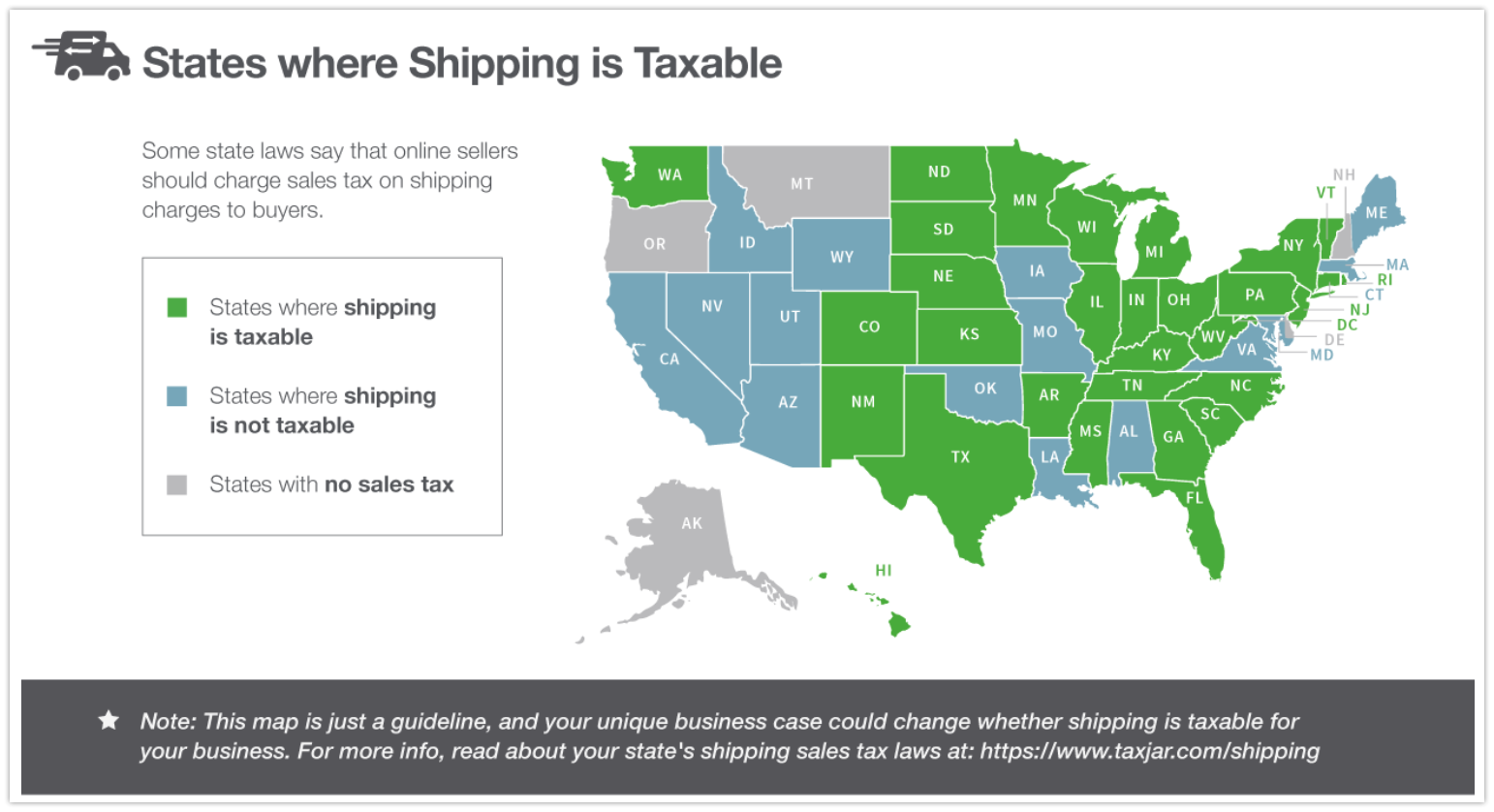 Amazon美国销售税怎么计算?跨境电商卖家怎么缴各州跨境销售税