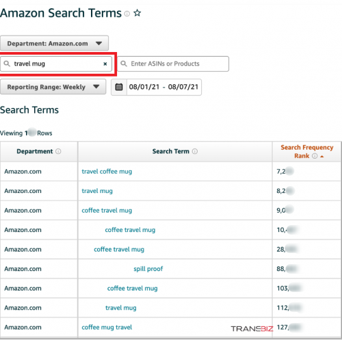 Amazon品牌分析數據ABA - 類似長尾關鍵字搜尋