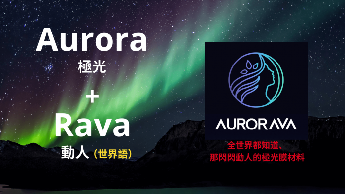 Aurorama - Name meaning